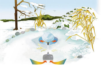 OASE Icefree Ice Preventor