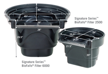 Signature Series BioFalls Filters by Aquascape