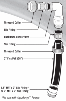 Aquascape Pump Parts | Check Valve Assembly