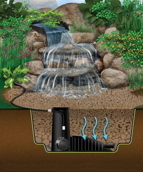 Aquascape Pond Supplies | MicroSnorkel, Centipede Filter