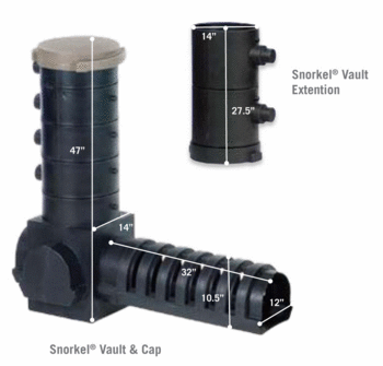 Aquascape Pond Supplies | Snorkel and Centipede Pondless Waterfall