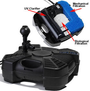 LifeGard Generation One Filter Replacement  Parts Only | ARCHIVE