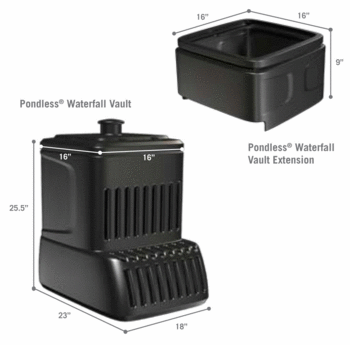 Aquascape Pondless Waterfall Vault | Pond Supplies