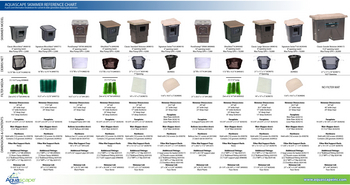 Aquascape Skimmer Reference Guide | ARCHIVE