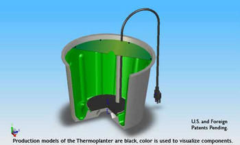 Thermoplanter | Plant Tools