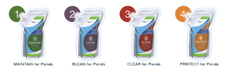Automatic Dosing System Pond Water Treatments | Automatic Dosing System