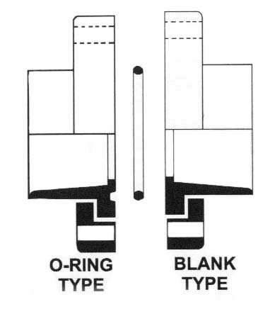 Blank Flange - SCH 80 Pipe Flange | Flanges