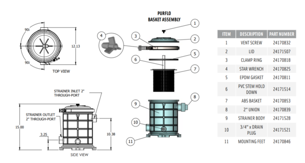 Parts for Purflow Strainer Basket - Sequence Pumps | Sequence Strainer Baskets/ Priming Pot
