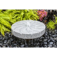 Image Millstone Fountains