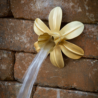 Image Spouts and Nozzles