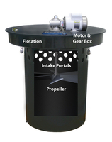 Image Lake Life Pump by Kasco